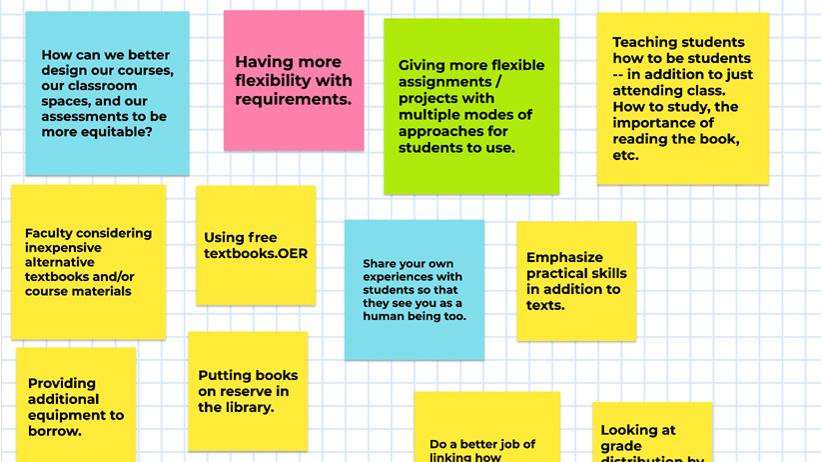 Equity words Word jumble of equity